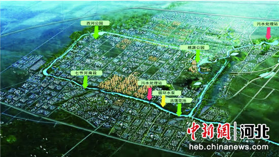 环境工程技术-环保技术-节能环保在线(图1)